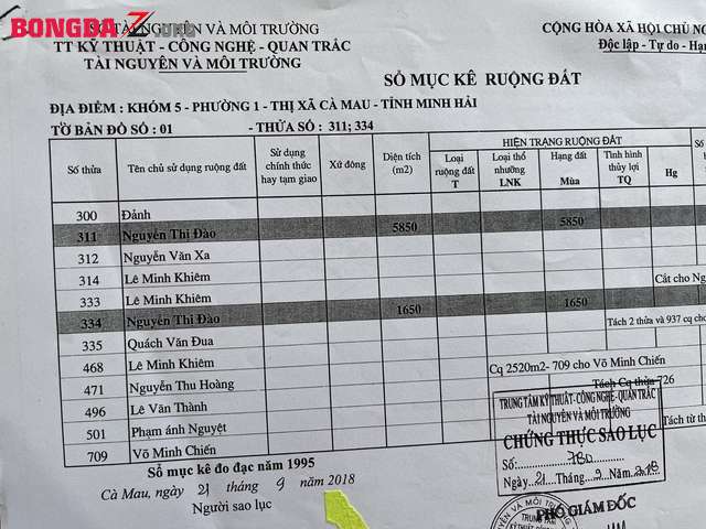  Giấy tờ đất thất lạc khó hiểu
